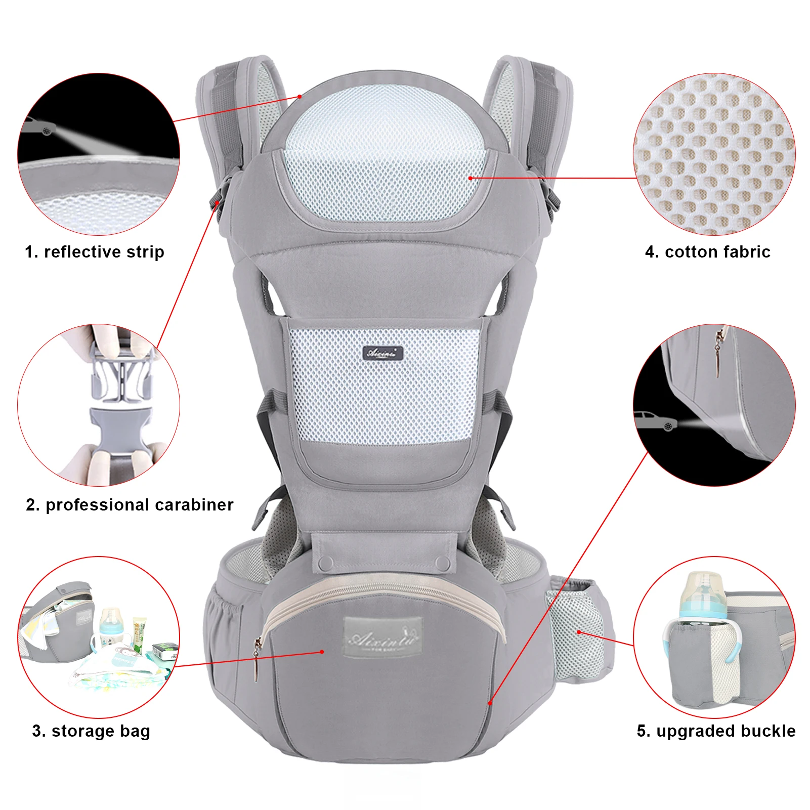 Cotton Baby Carrier Ergonomic Infant Waist Stool Newborn To Toddler Multi-use Before and After Kangaroo Bag Accessories - Image 3