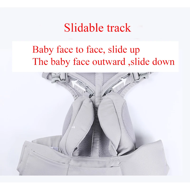 Baby Carrier 4 In 1 Ergonomic Kangaroo Design Sling for 0-36 Months Newborn Infants from 3.2KG to 20KG - Image 3