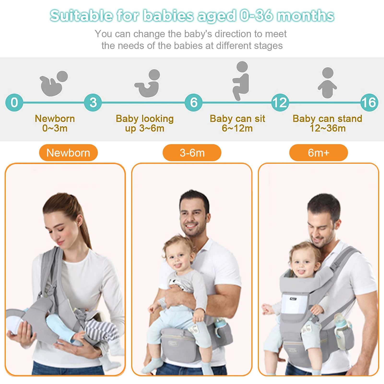 Cotton Baby Carrier Ergonomic Infant Waist Stool Newborn To Toddler Multi-use Before and After Kangaroo Bag Accessories - Image 5