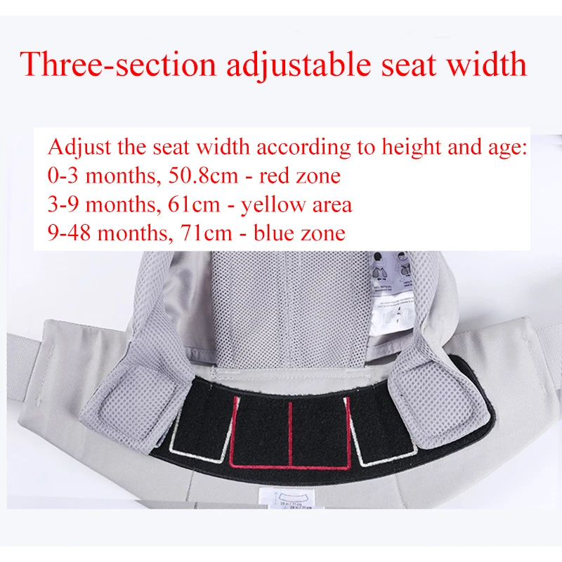 Baby Carrier 4 In 1 Ergonomic Kangaroo Design Sling for 0-36 Months Newborn Infants from 3.2KG to 20KG - Image 4
